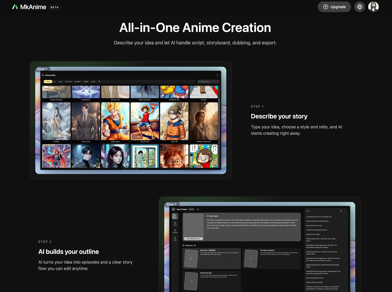 MkAnime 从创意到成片的一体化流程示意图