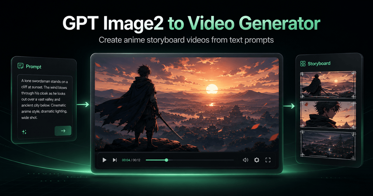 Workflow da storia e storyboard a un video anime completo