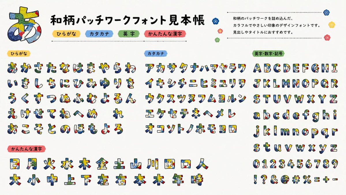 Multilingual font specimen sheet prompt - GPT Image 2 prompt example