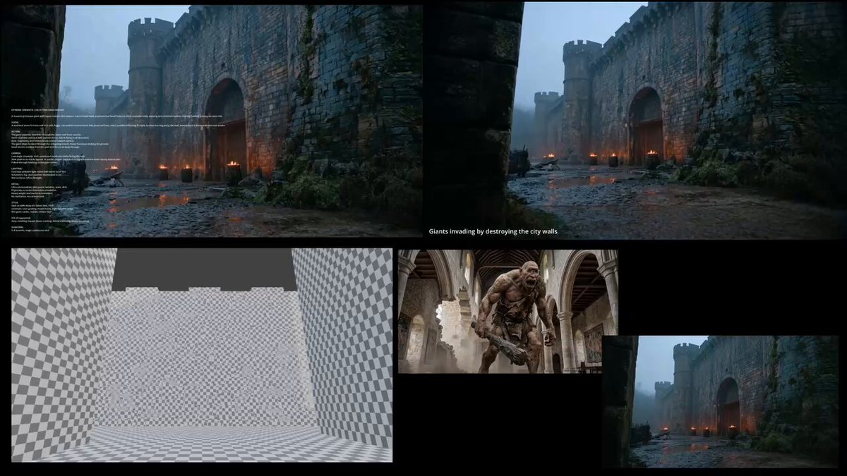 SeeDance 2.0 + GPT-Image-2 Combo - GPT Image 2 prompt example