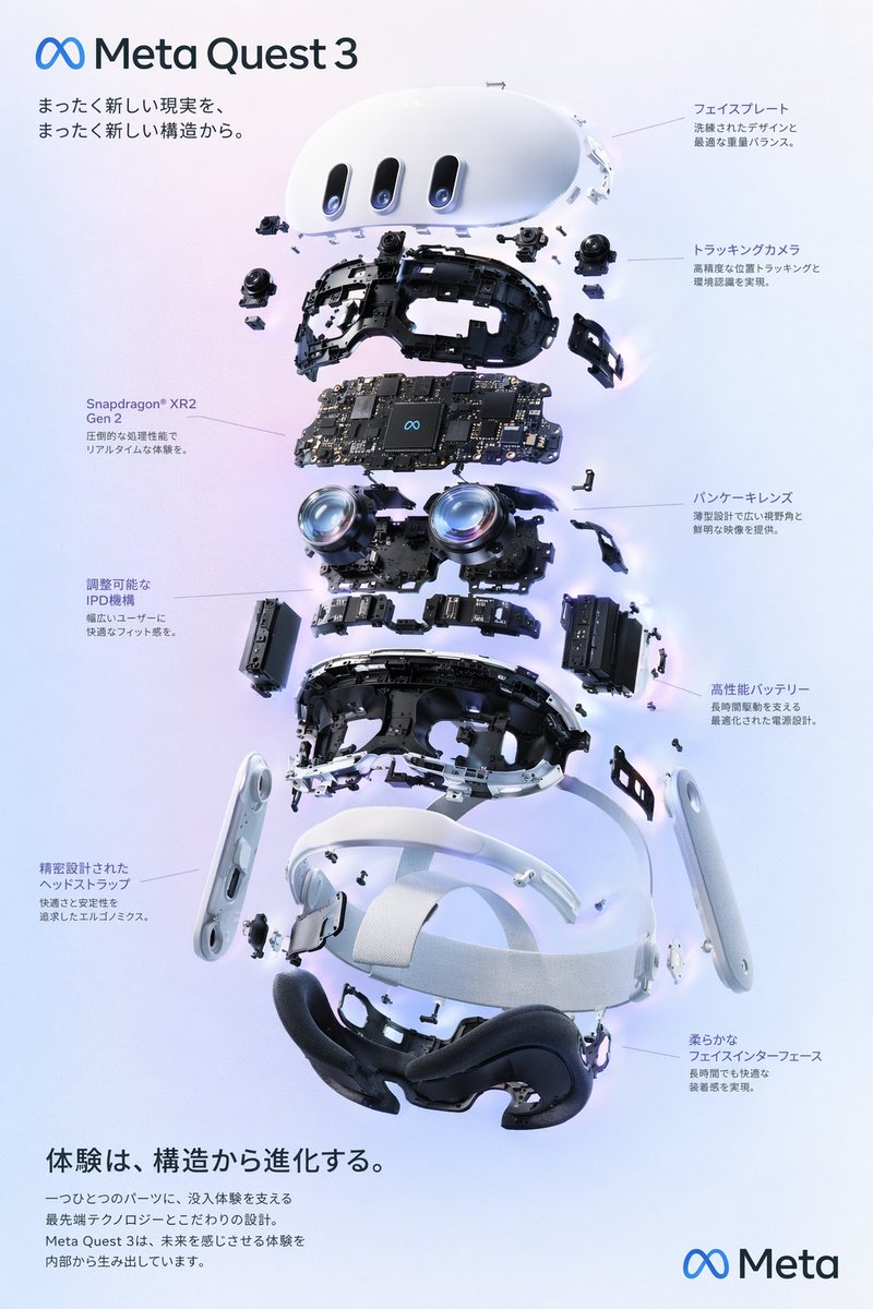 VR Headset Exploded View Poster - GPT Image 2 prompt example
