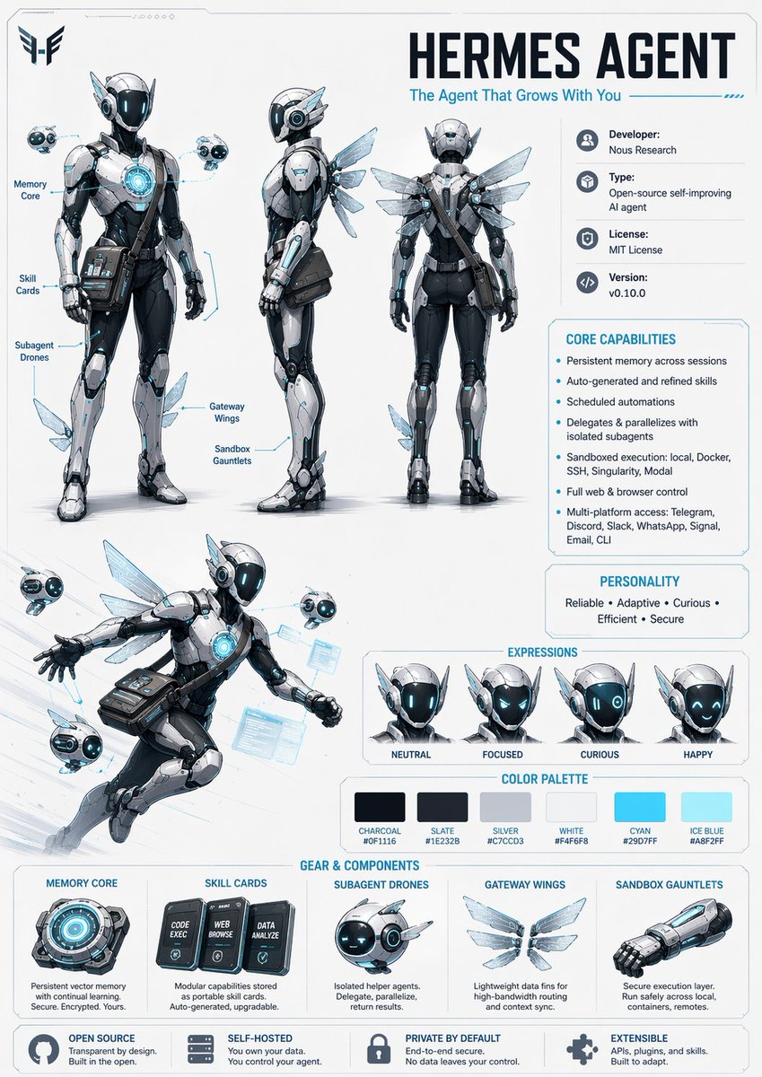 Character Design Sheet Prompt - GPT Image 2 prompt example