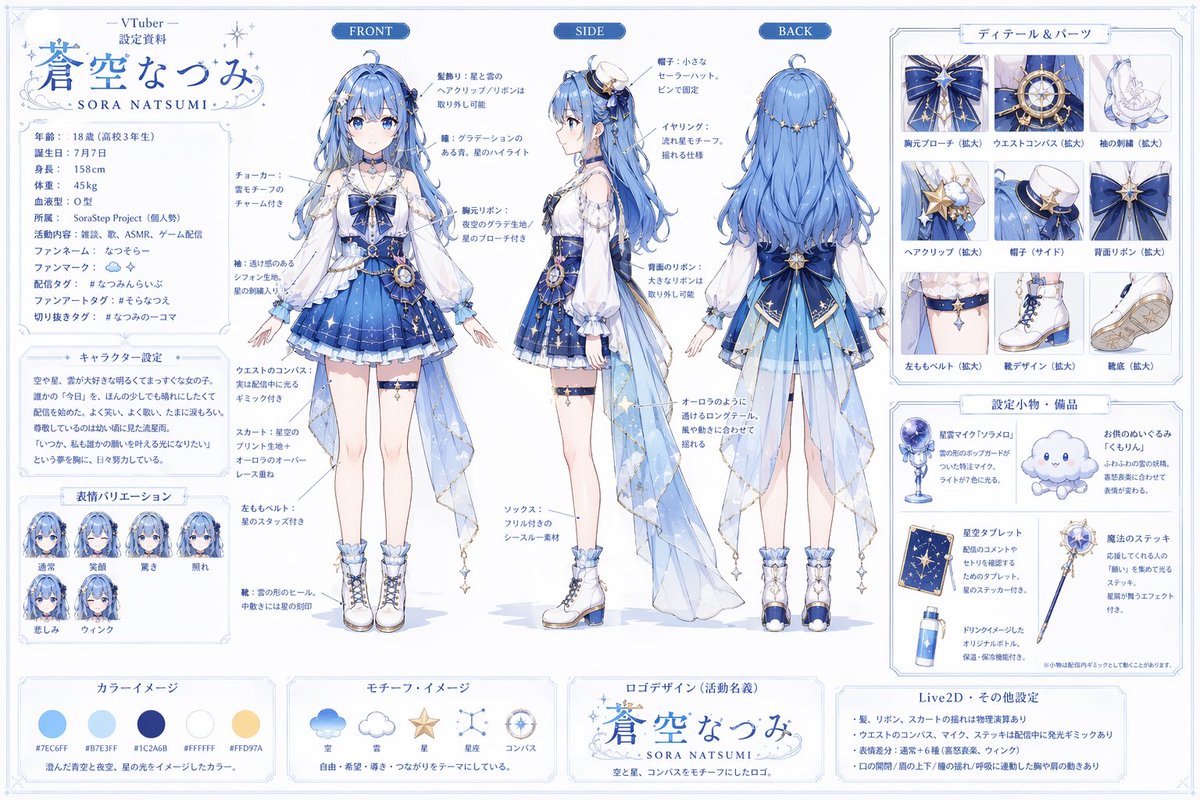 VTuber Character Reference Sheet - esempio di prompt GPT Image 2