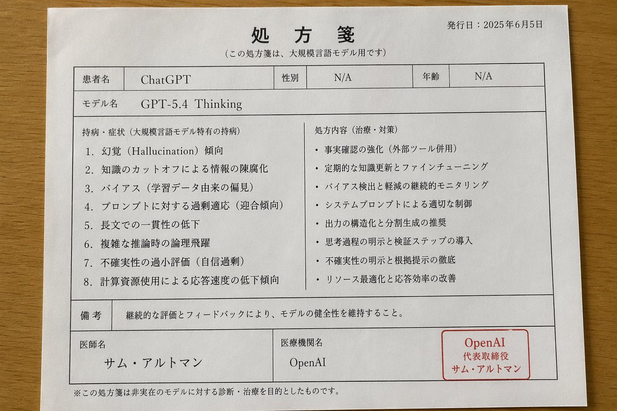Japanese AI Model Prescription Sheet - GPT Image 2 prompt example