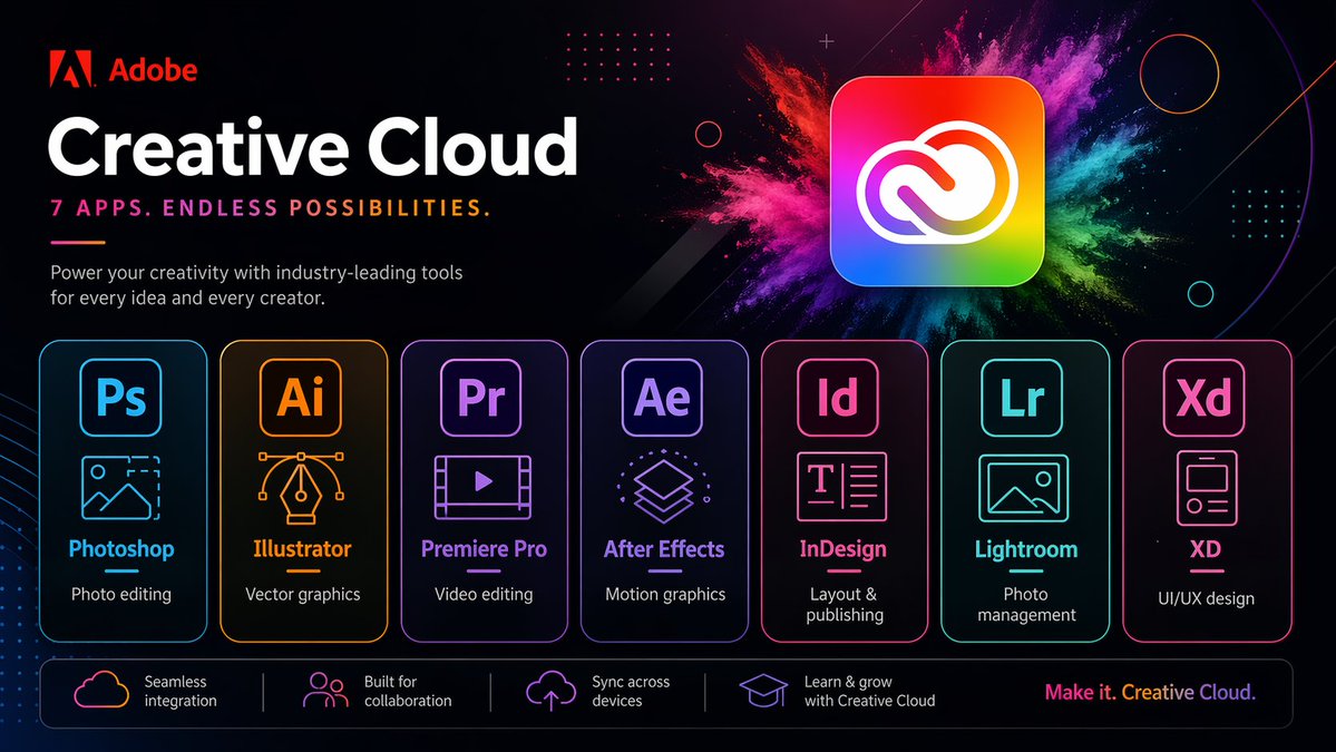 Neon Creative Cloud Promo Poster - esempio di prompt GPT Image 2