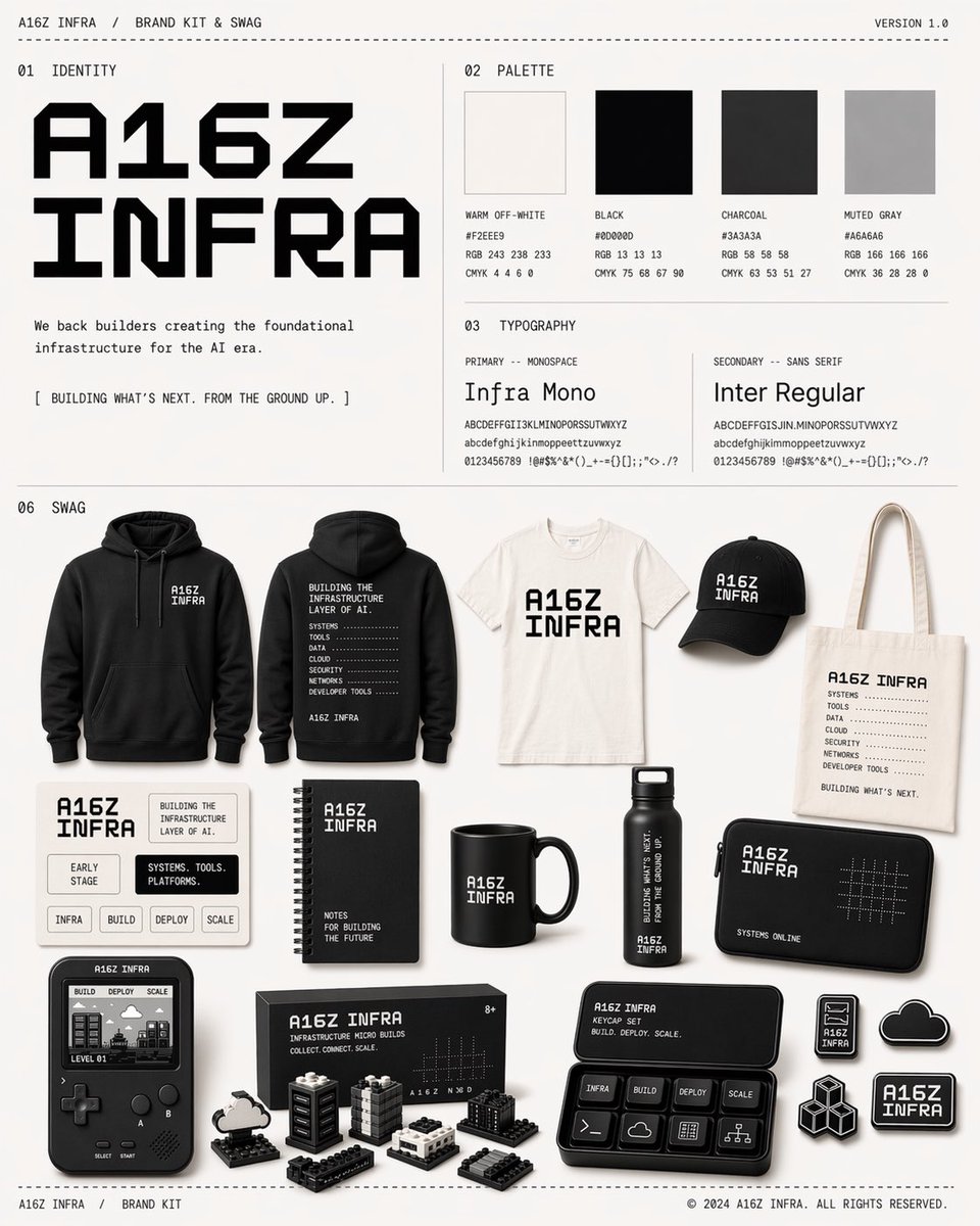 Monochrome Infra Brand Kit Board - GPT Image 2 prompt example