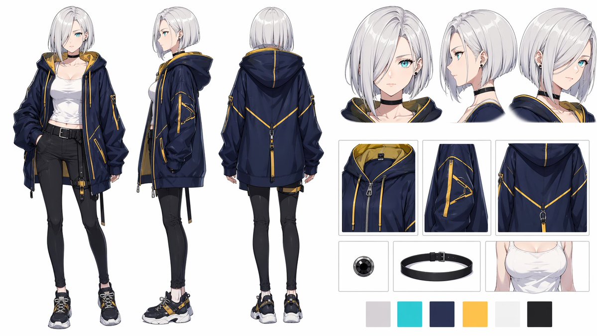 Anime Streetwear Character Sheet - esempio di prompt GPT Image 2