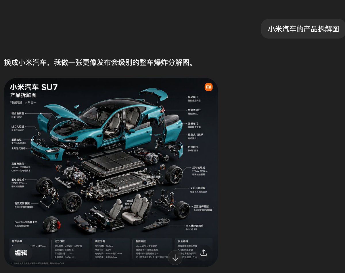 Xiaomi SU7 Exploded View Chat Screenshot - GPT Image 2 prompt example