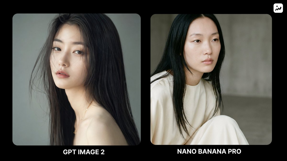 Ethereal Fashion Portrait - GPT Image 2 Prompt-Beispiel