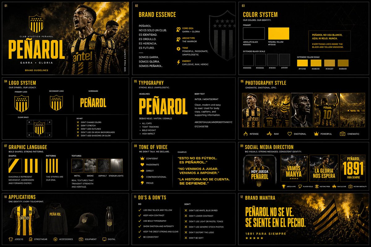 Brand Kit Design Prompt - GPT Image 2 prompt example