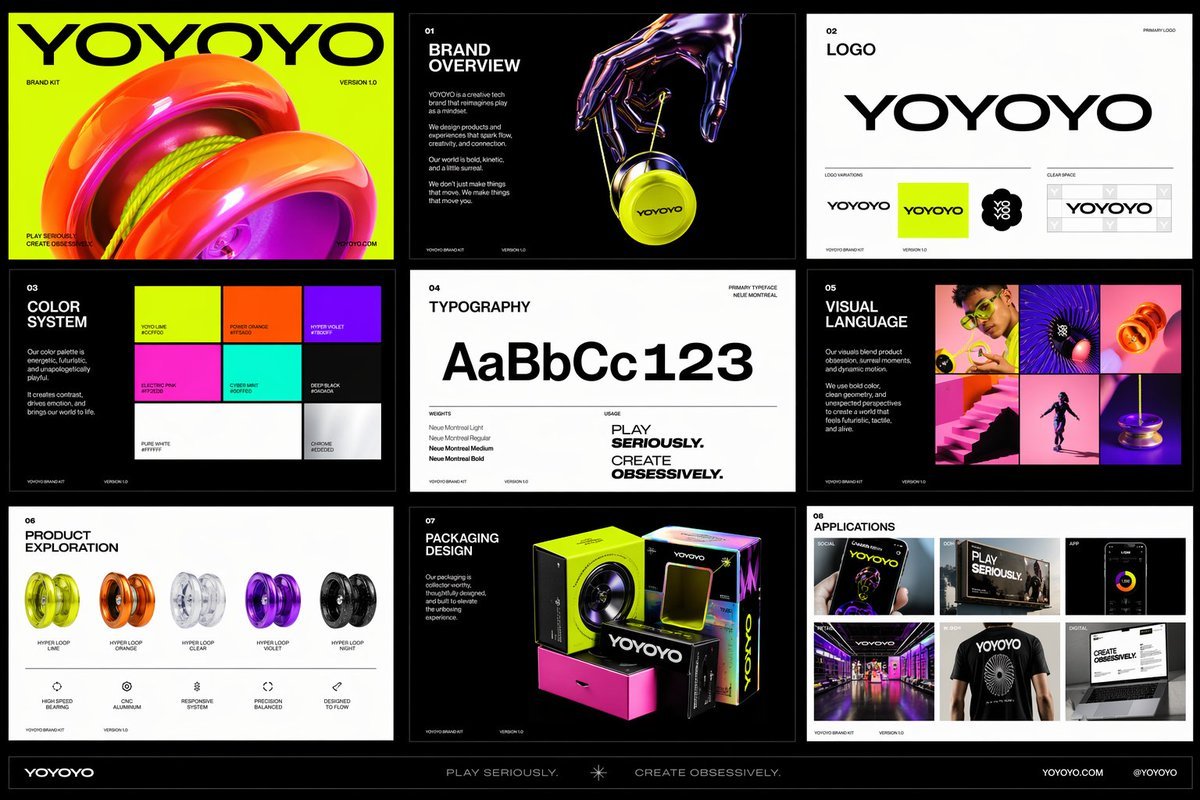 Futuristic Yo-Yo Brand Book Board - GPT Image 2 prompt example