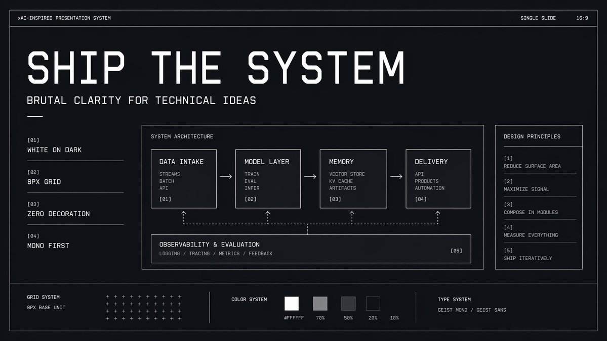 Brutalist Technical System Slide - GPT Image 2 prompt example
