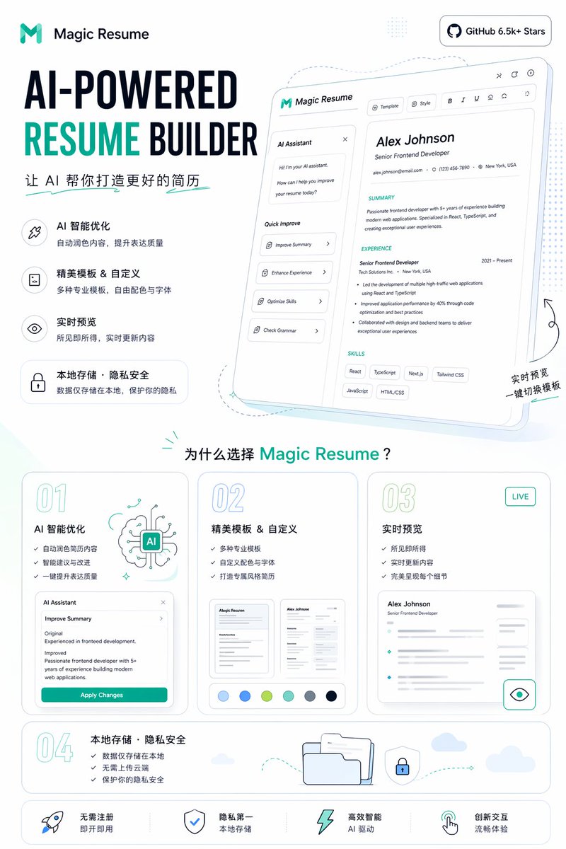 AI Resume Builder Promo Poster - GPT Image 2 prompt example