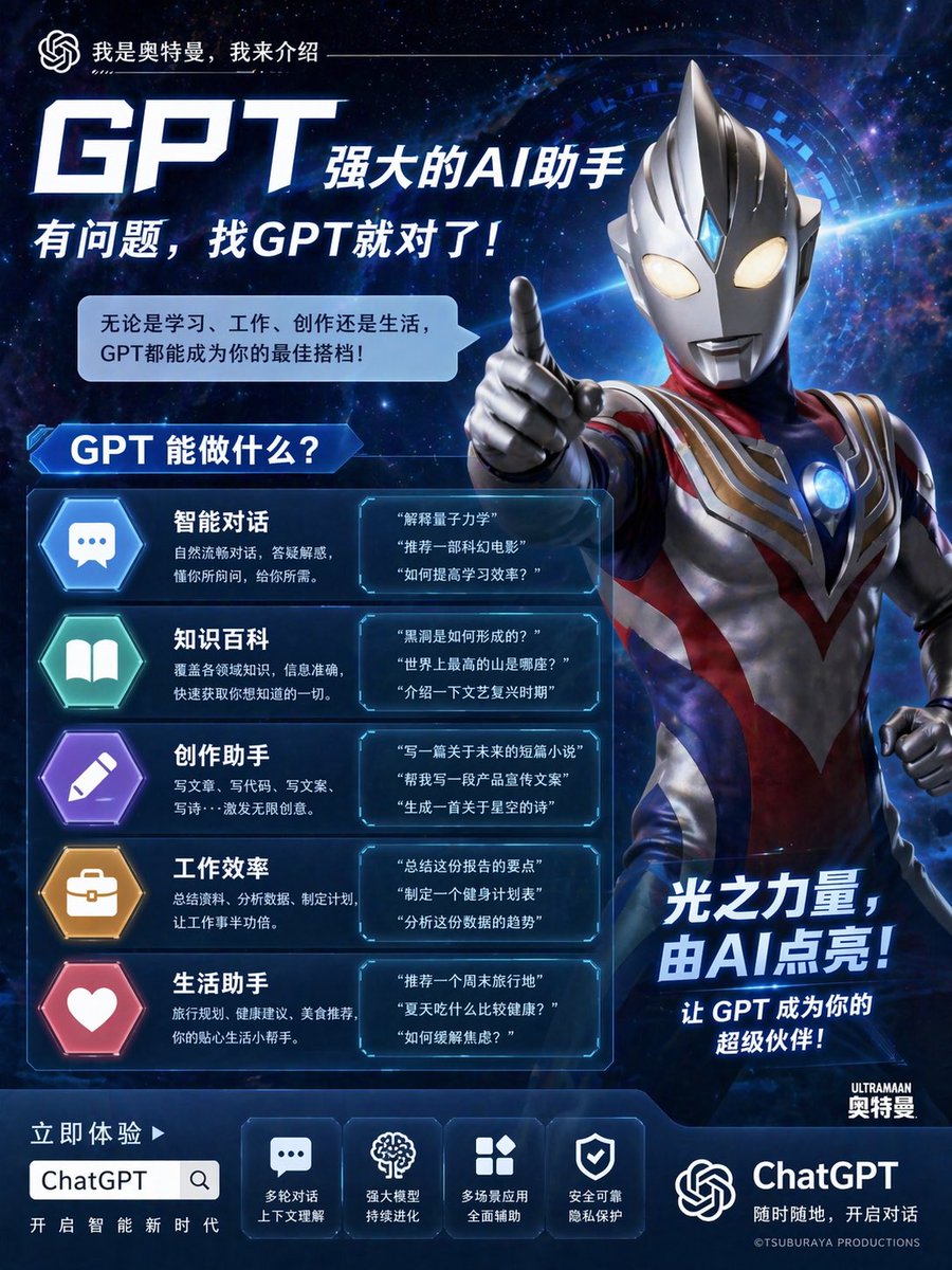 Ultraman ChatGPT Promo Poster - GPT Image 2 prompt example