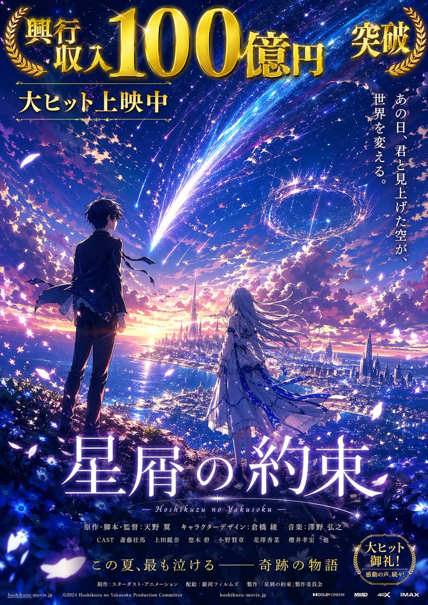 Blockbuster Anime Sky Fantasy Poster - GPT Image 2 prompt example