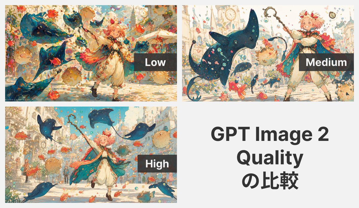 GPT Image 2 Quality Comparison Grid - GPT Image 2 prompt example