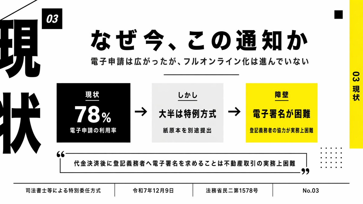 Japanese Business Slide on E-Application - esempio di prompt GPT Image 2