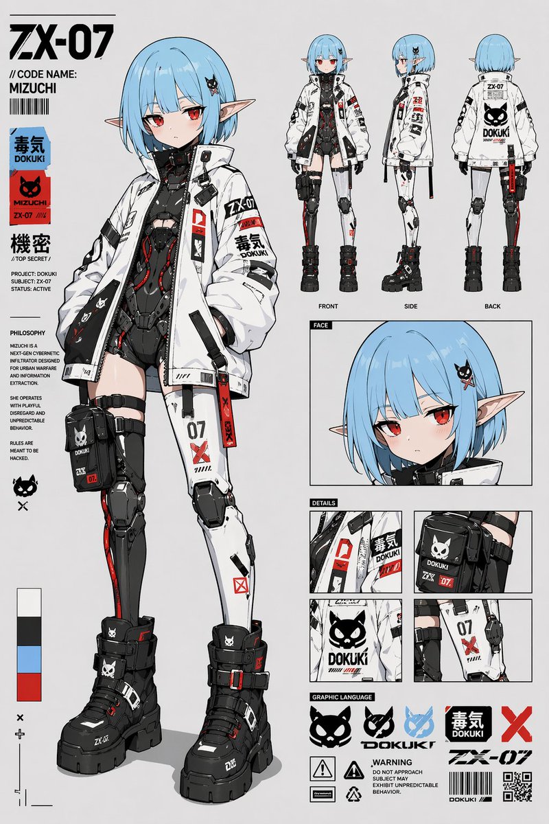 Cyberpunk Anime Character Sheet - GPT Image 2 prompt example