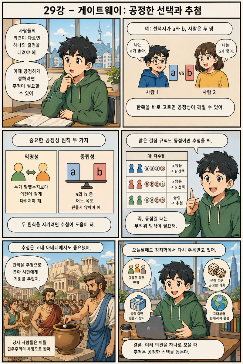 Korean Infographic on Fair Selection - GPT Image 2 prompt example