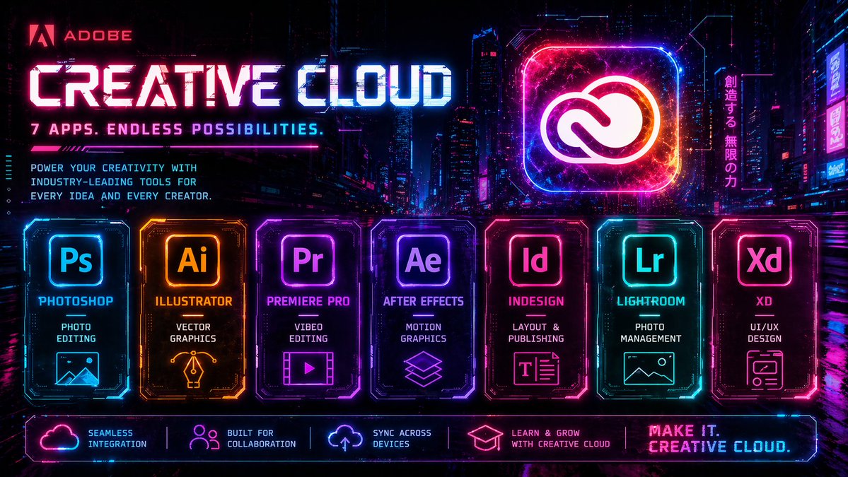 Cyberpunk Creative Cloud Ad Poster - esempio di prompt GPT Image 2