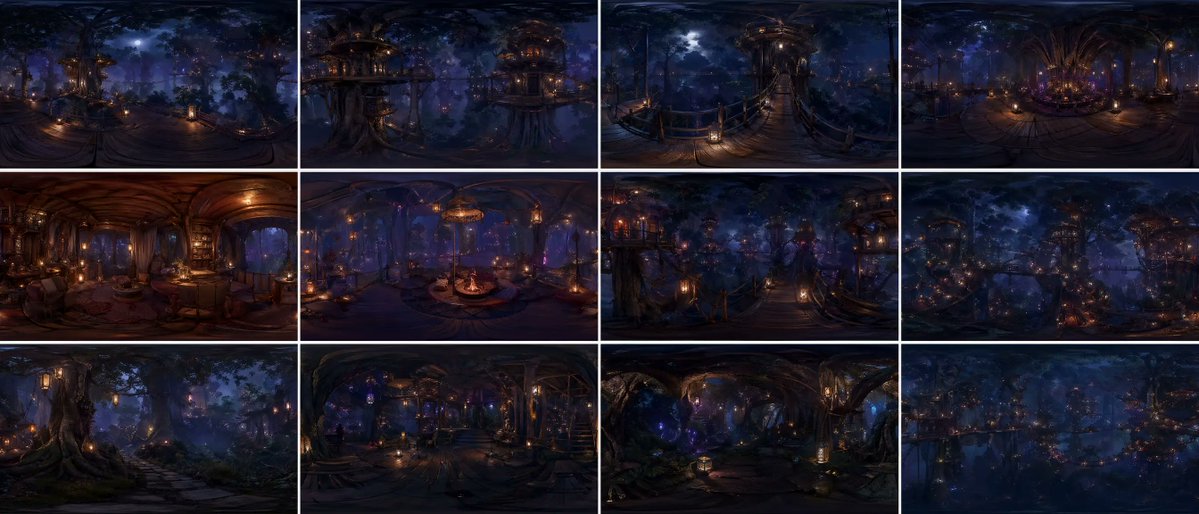 360-Degree Forest World Panorama Grid - GPT Image 2 prompt example