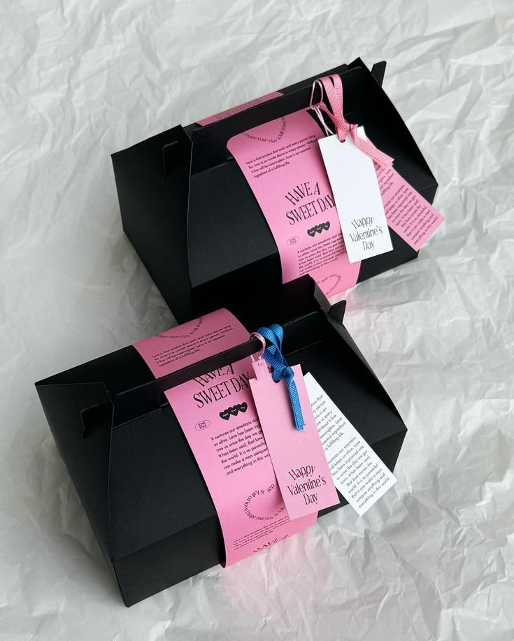 3D Packaging to 2D Net Unfolding - GPT Image 2 prompt example