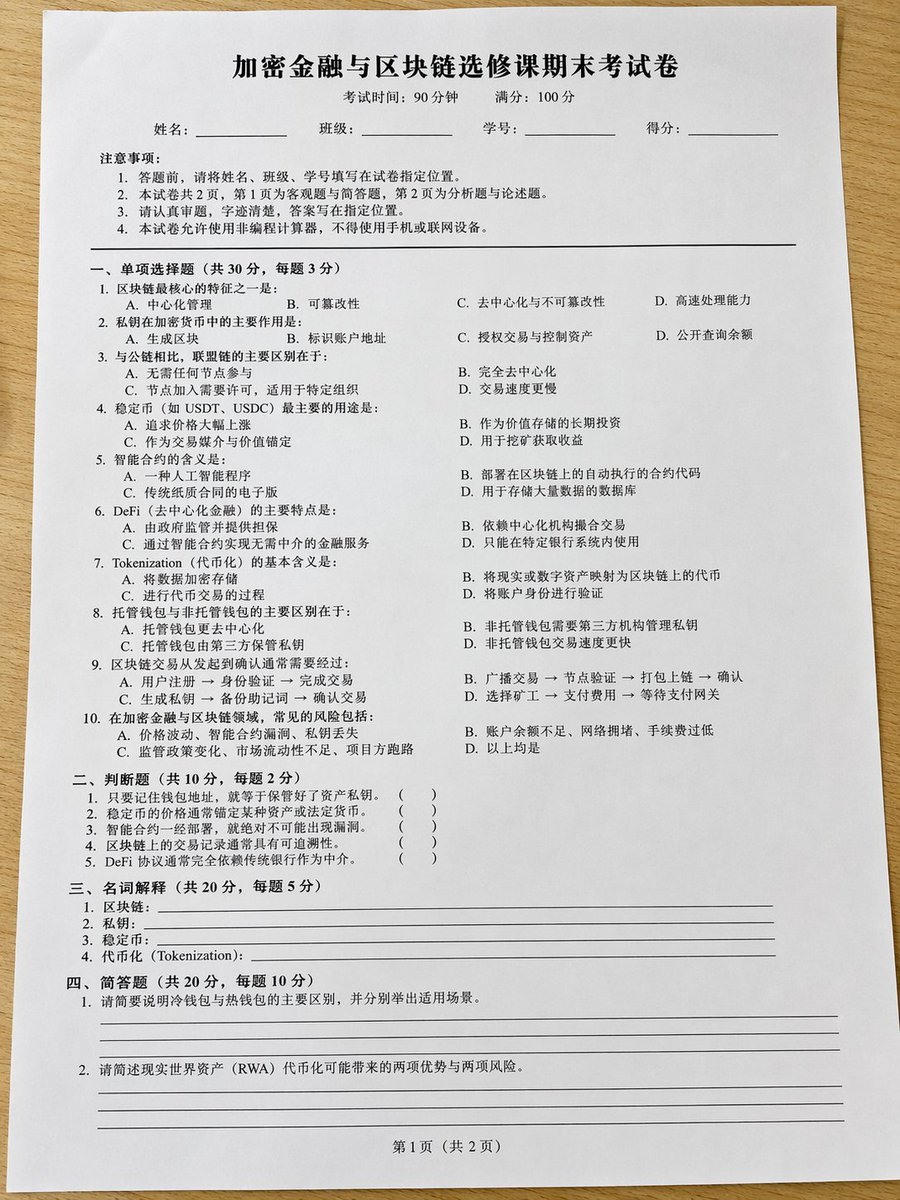 Realistic Crypto Exam Paper - esempio di prompt GPT Image 2