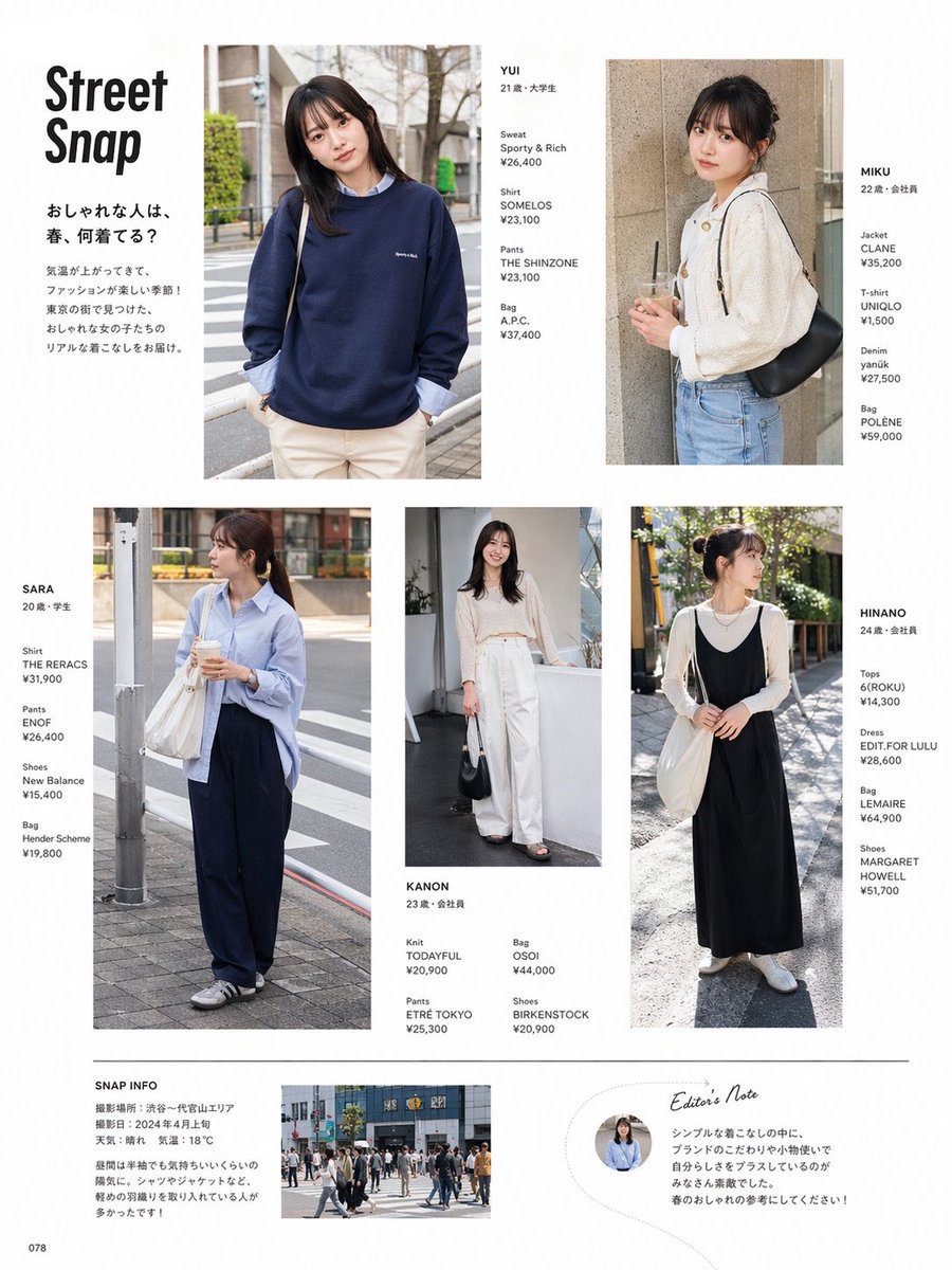 Street Fashion Magazine Layout - GPT Image 2 prompt example