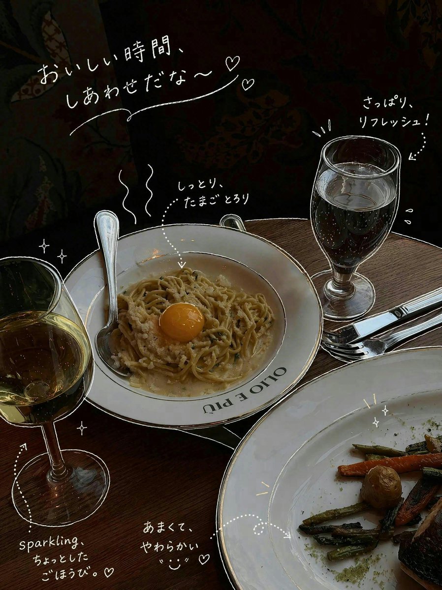 Doodle-Style Cozy Restaurant Table Photo - GPT Image 2 Prompt-Beispiel