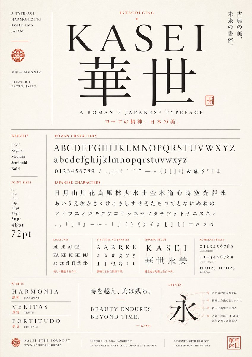 Japanese Roman Typeface Specimen Poster - esempio di prompt GPT Image 2