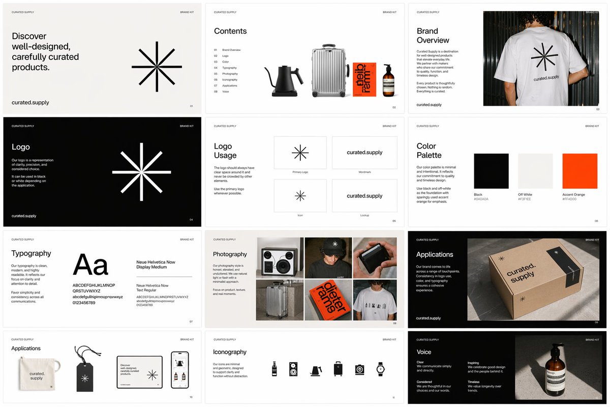 Brand Kit Design Prompt - esempio di prompt GPT Image 2