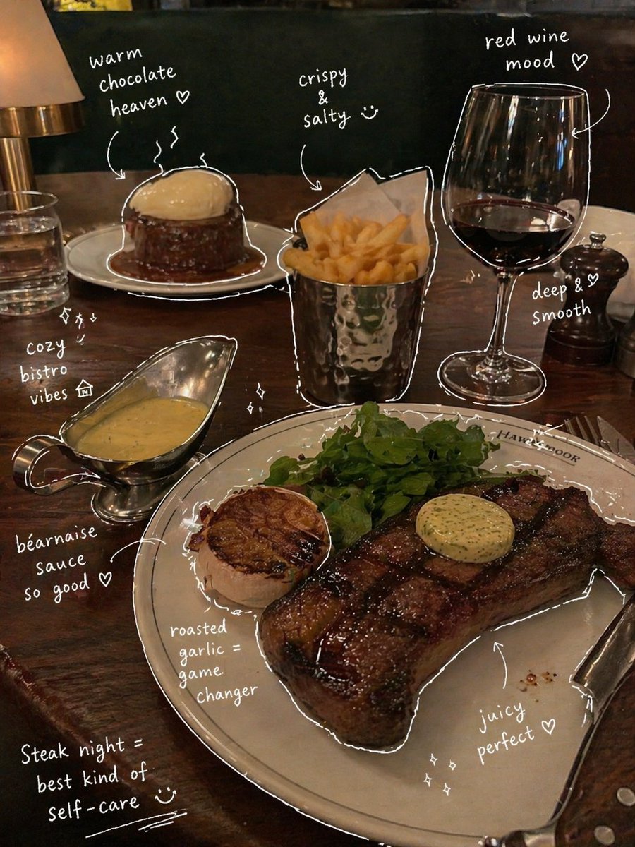 Hand-Drawn Annotated Food Diary Style - GPT Image 2 Prompt-Beispiel