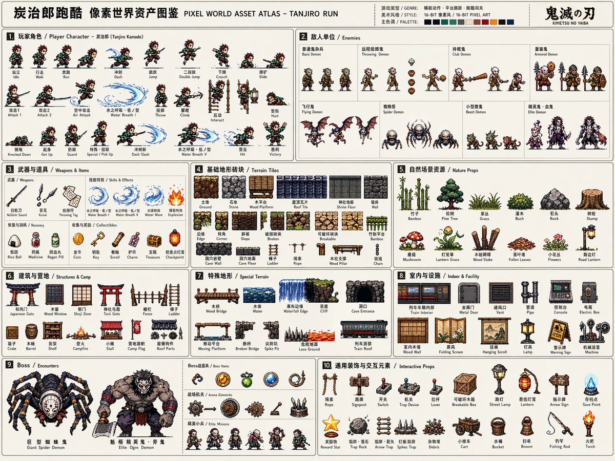 Pixel Game Asset Atlas Template - GPT Image 2 prompt example