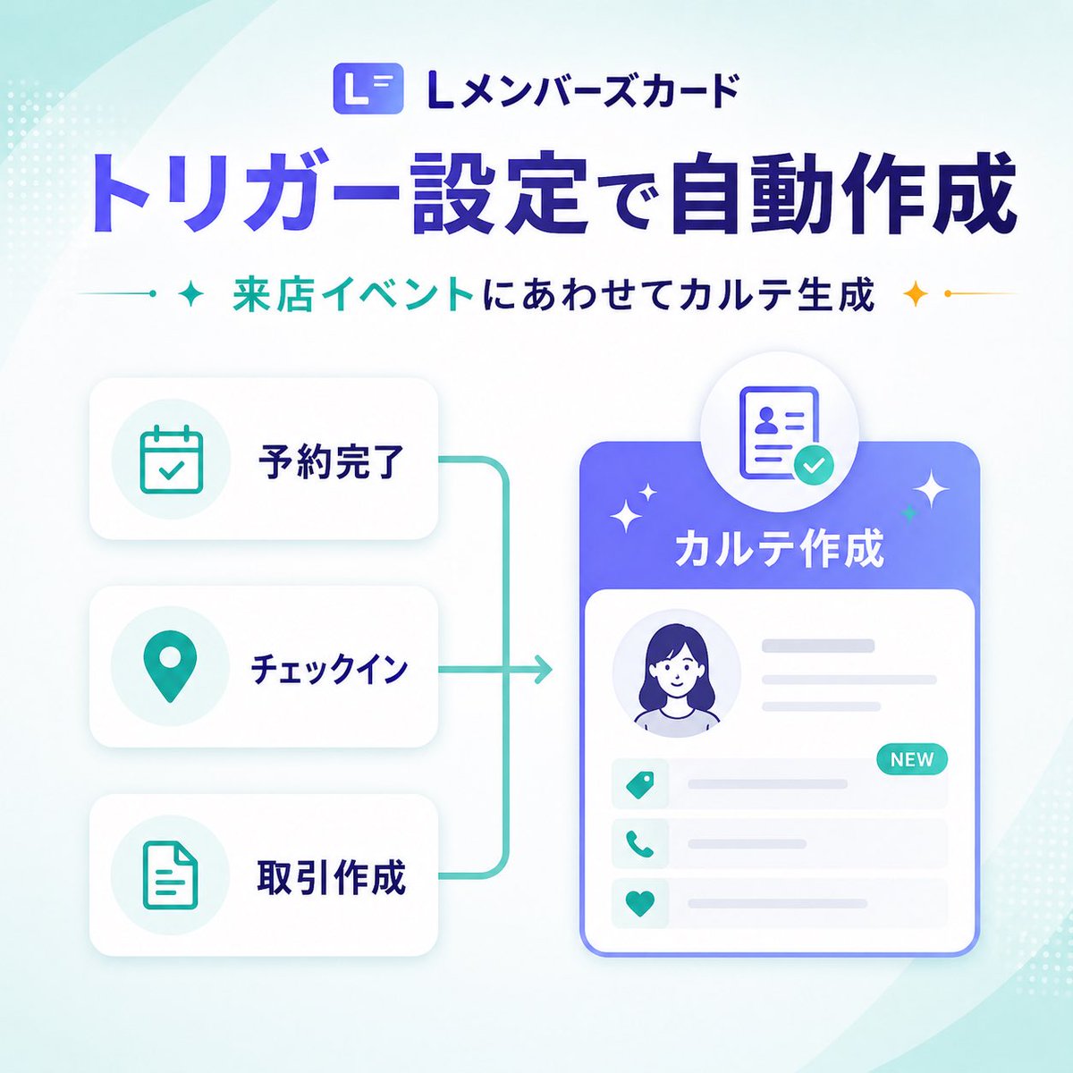 Japanese SaaS Trigger Automation Banner - esempio di prompt GPT Image 2