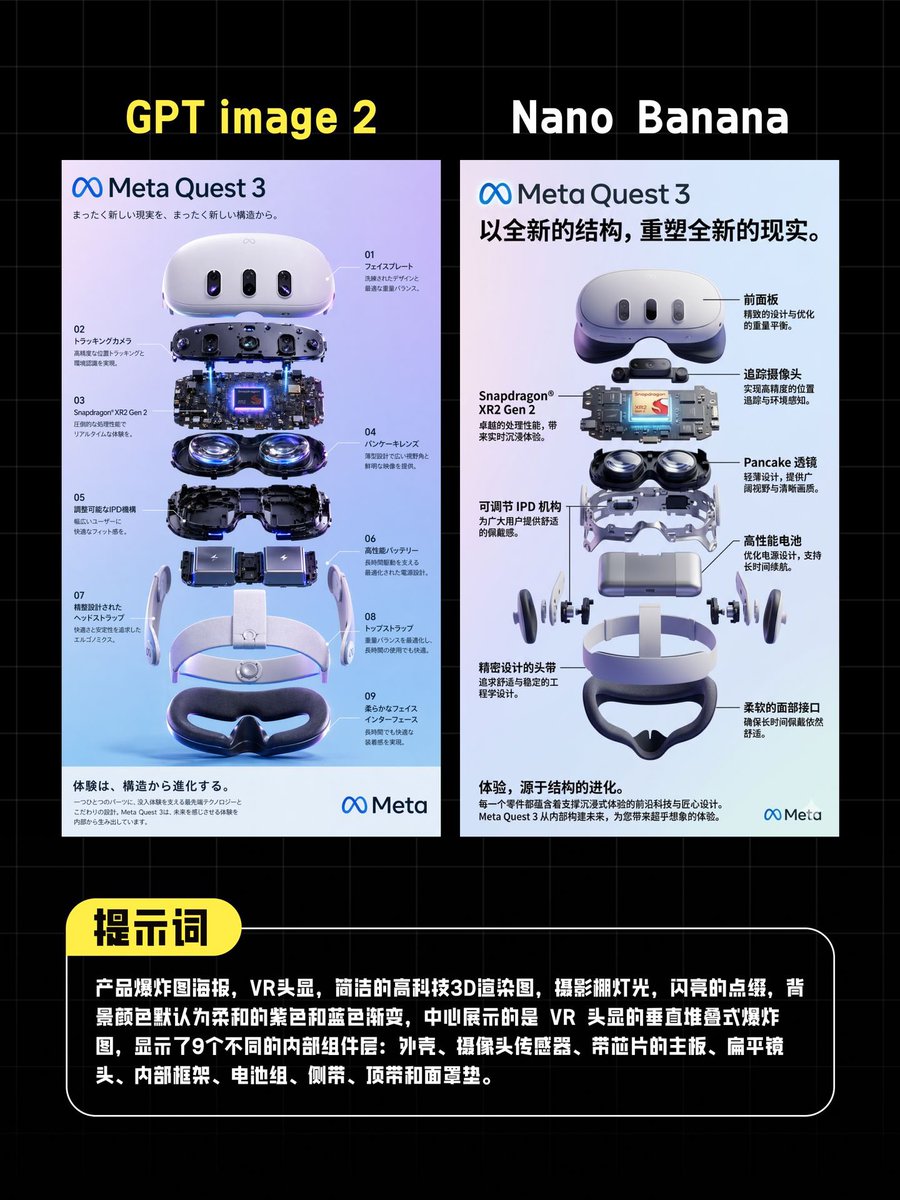 AI VR Poster Comparison - esempio di prompt GPT Image 2