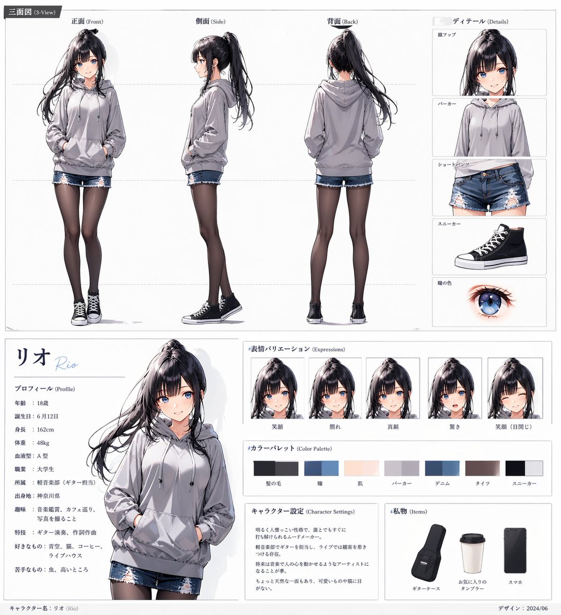 Anime Character Sheet for Rio - esempio di prompt GPT Image 2