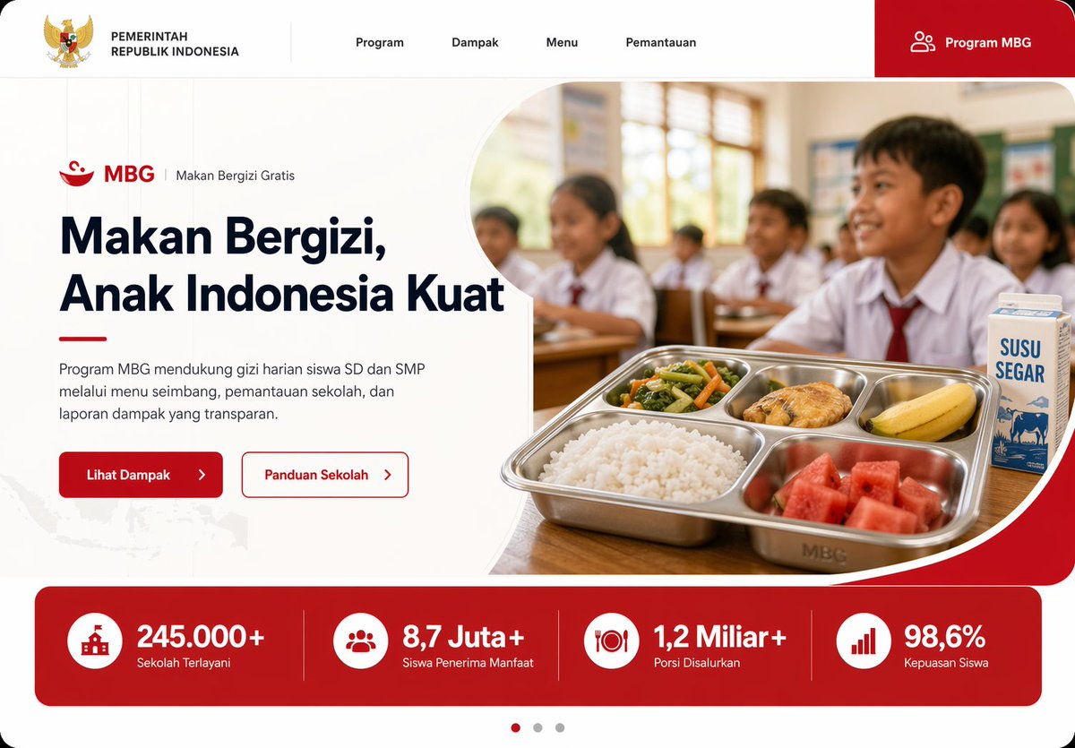 Indonesian School Nutrition Landing Page - GPT Image 2 prompt example