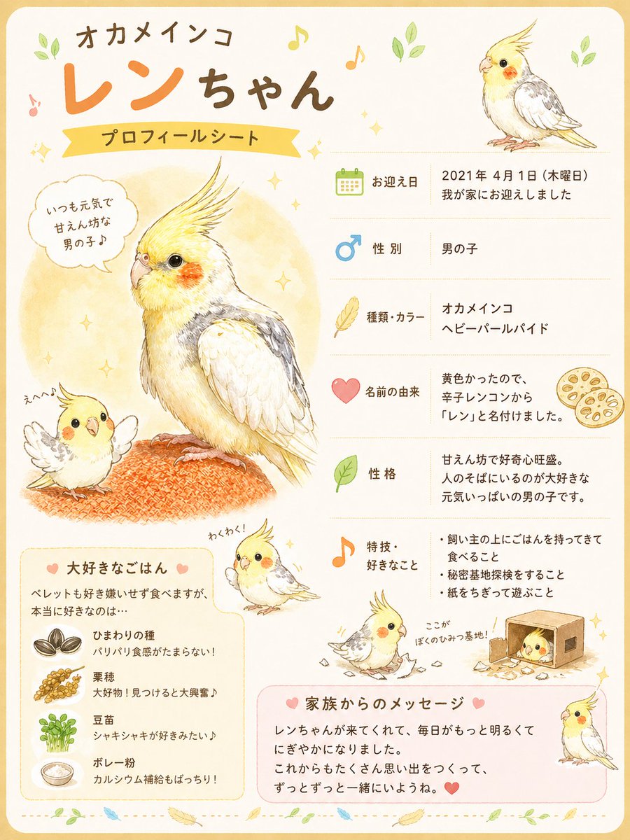 Cute Cockatiel Profile Sheet - GPT Image 2 prompt example