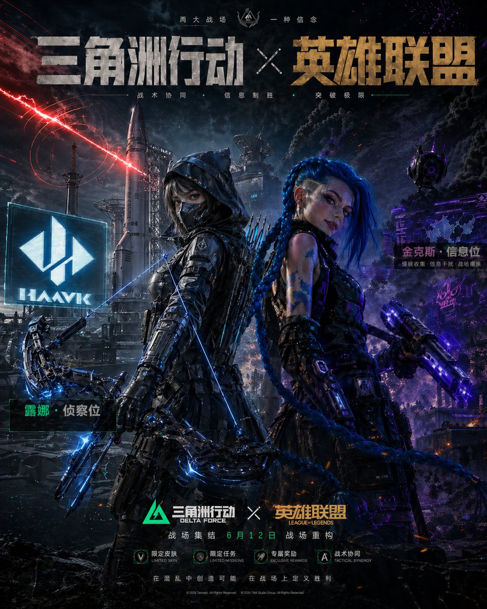 Cyberpunk Game Crossover Poster - GPT Image 2 prompt example